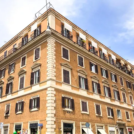 Testaccio B45 Rome
